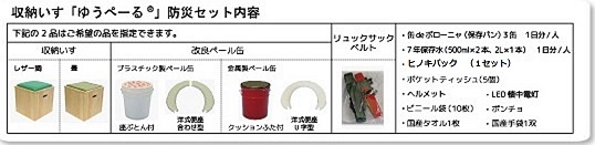 収納いす「防災セット」セット