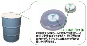 Pシール