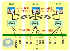 活用イメージ